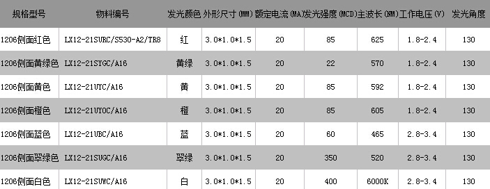 1206侧面白色-.JPG