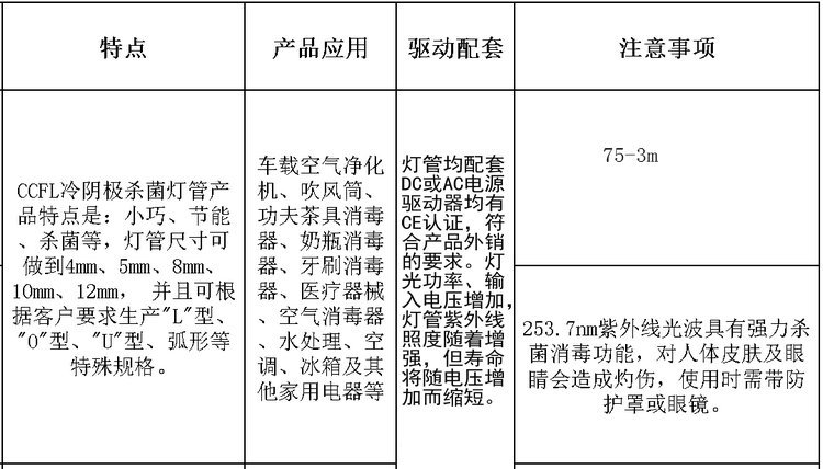 星形冷阴极管