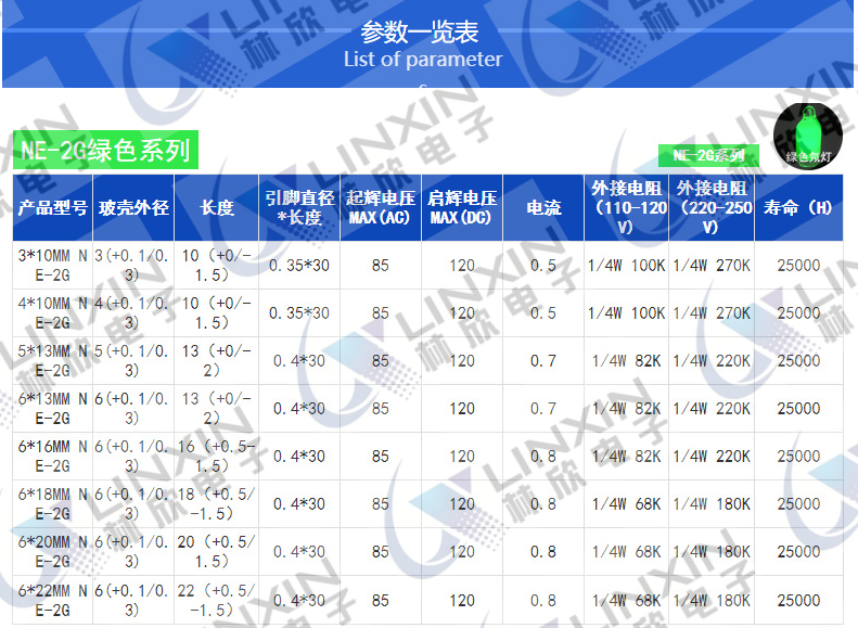 林欣电子NE-2G绿色氖灯参数表.png